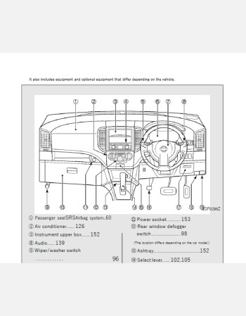 nissan wingroad 2010 2011& 2012 owners manual in english
